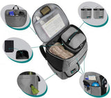 Sac de Voyage pour Chien – Confort, sécurité et praticité en déplacement